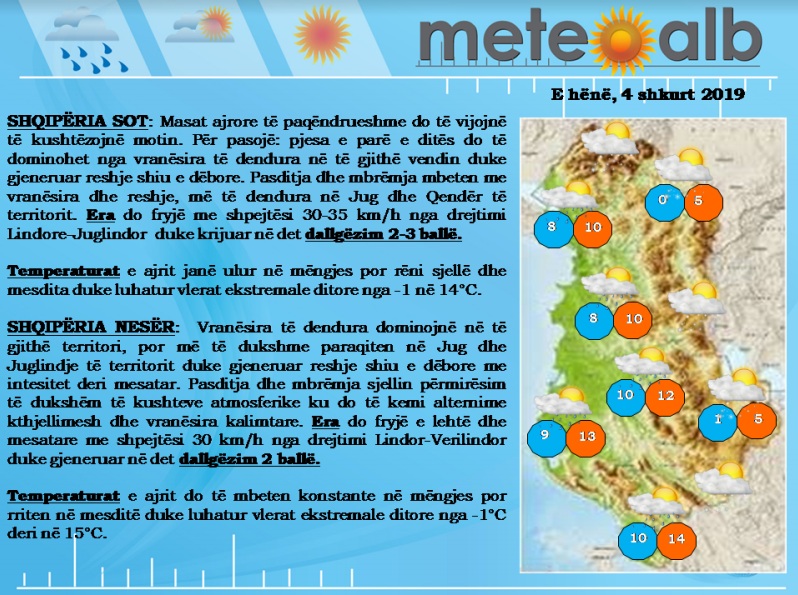 moti 4 shkurt 2019