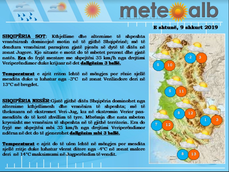 moti 9 shkurt 2019