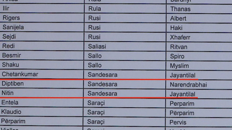 Lista e zgjedhësve, indianët mashtrues do votonin në Sauk lista e zgjedhesve