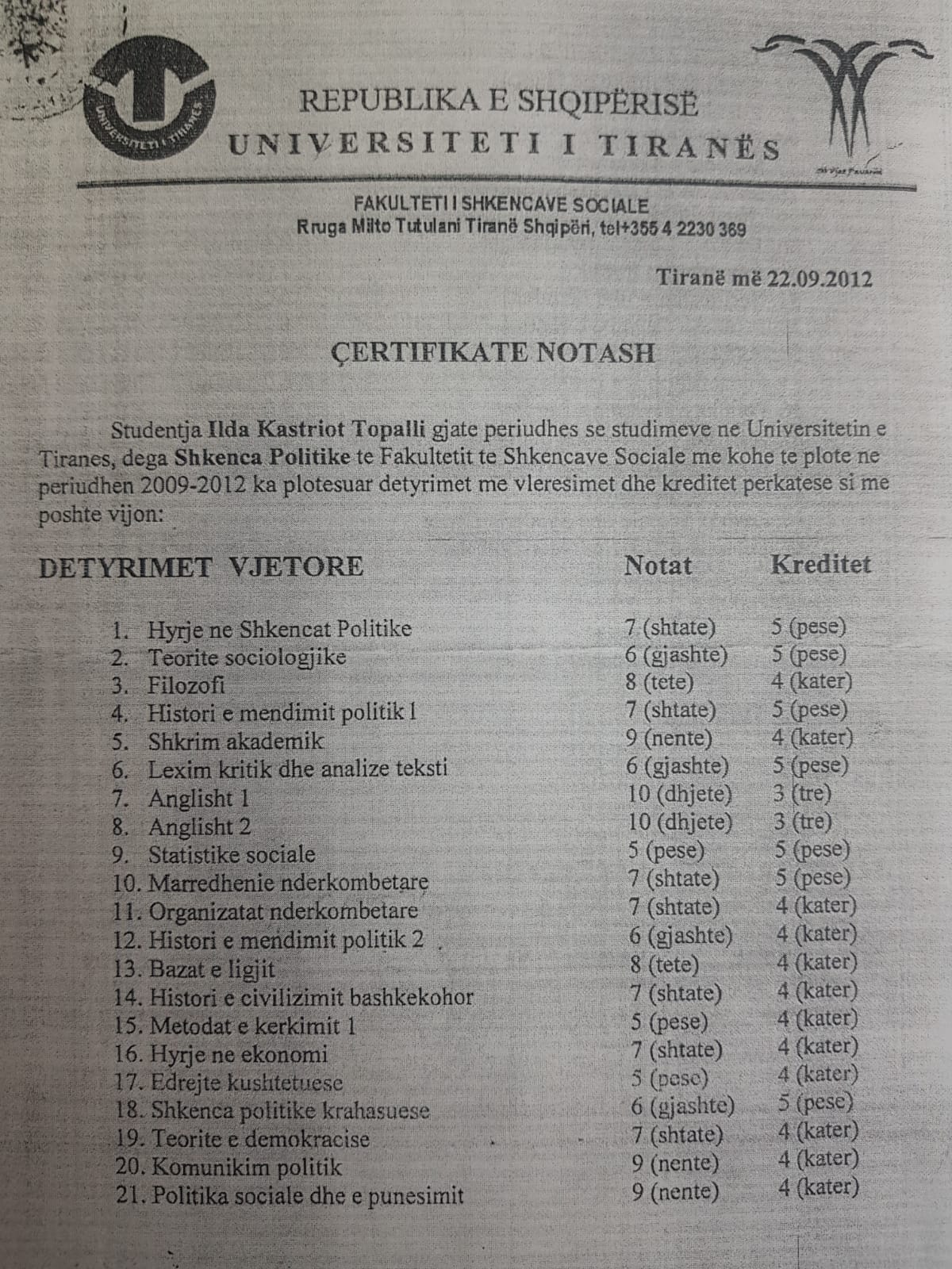 Pretendoi se ishte ekselente, por ja notat e Ilda Topallit që i shkruajti letër kryeministrit Rama 1 notat 1 1