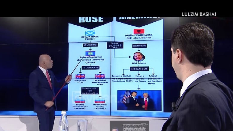 Prokuroria sekuestron videon ku Basha shpjegon pagesat për kompaninë lobuese në SHBA basha te fevziu