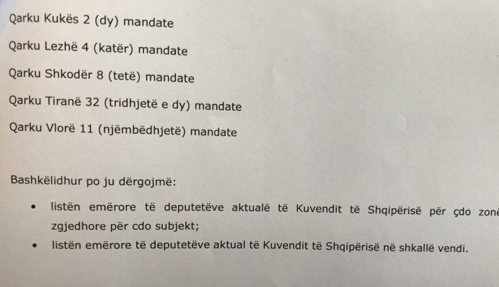 KQZ i përgjigjet Metës: Ky është numri i deputetëve në Kuvend 2 letra2 1