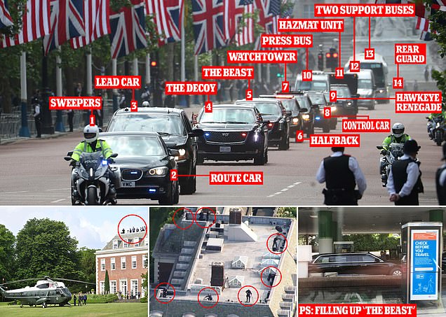 FOTOT/ 14 makina të armatosura dhe “Bisha”. Super masat e sigurisë për Trump në Britani siguria