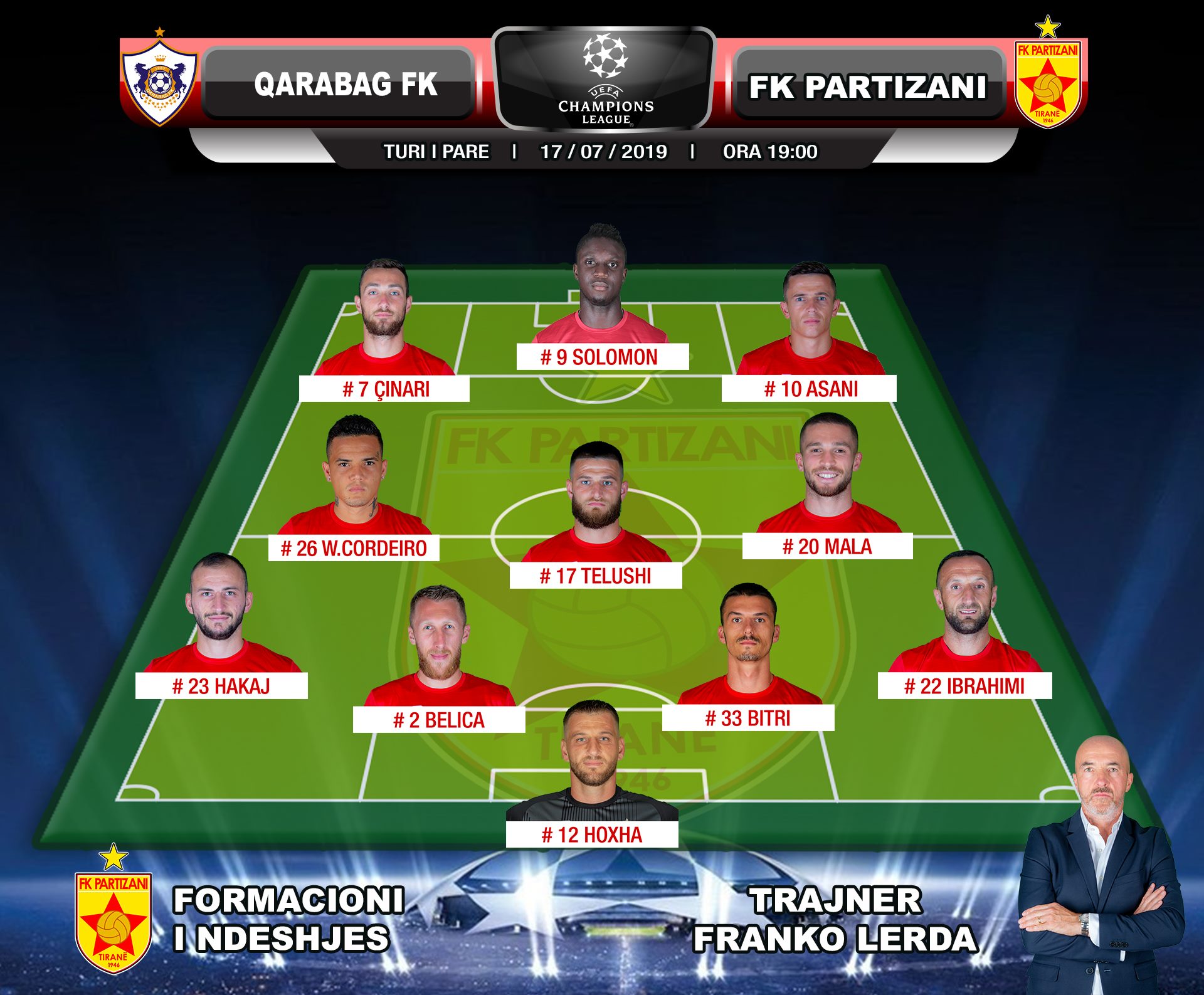 FORMACIONI PARTIZANI