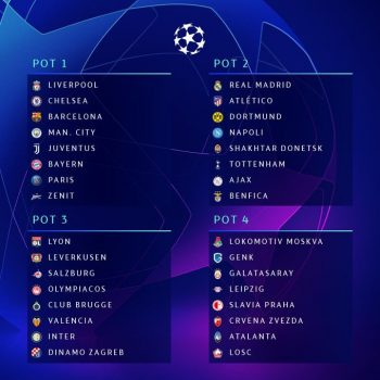 UEFA Champions League, zbardhen grupet, sfida fantastike! 1 wefa 2