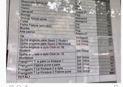 Çmime të larta për prindërit. kaq kushtojnë librat e klasës së 7-të librat