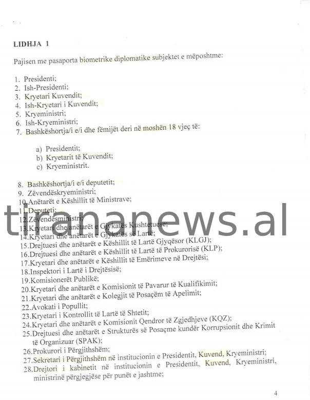 Gjyqtarët padisin qeverinë: Heqja e pasaportave të shërbimit antikushtetuese. Shpërblehen njerëzit e vettingut 2 2