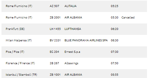 Nis greva në aeroportet italiane, anulohen disa fluturime nga Rinasi 1 5ddb8a061dec6fluturimet