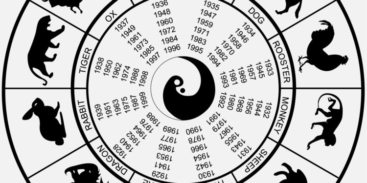 Si ndryshon personaliteti i shenjave të horoskopit përballë parave? Zbulojeni Japonski horoskop znaki