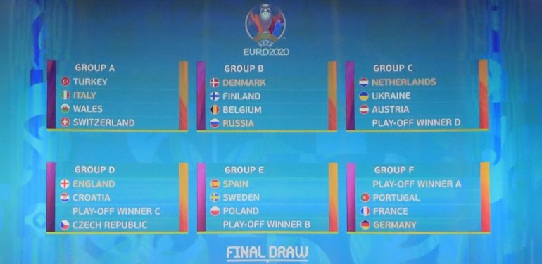 Euro2020/ Gjermania, Franca dhe Portugalia në grupin e “ferrit” grupe