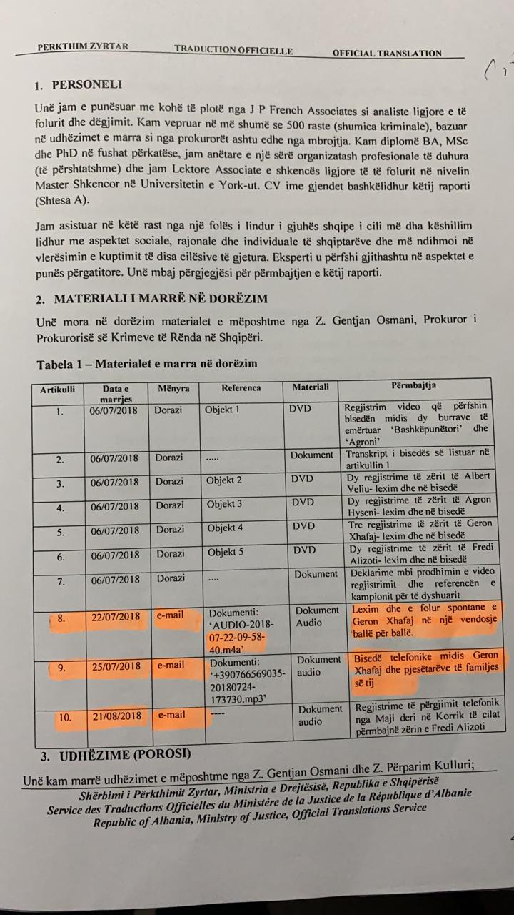 Zbardhja e vendimit nga Gjykata/ Salianji: Dënim politik, ja faktet që u falsifikuan 4 05acd99d a40d 4058 9384 862b3e467abe