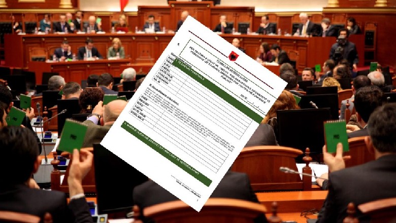 Raporti/ 650 zyrtarë të përfshirë në krim, mes tyre tre kryetarë bashkie dhe dy deputetë