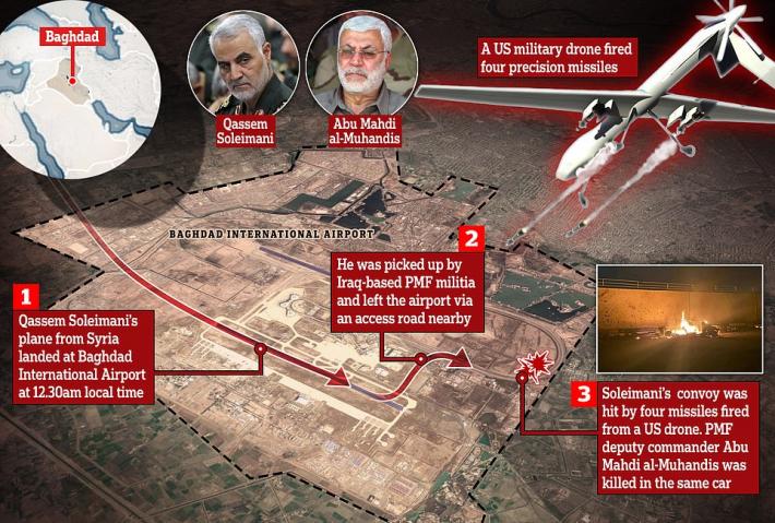 Ajatollah Khamenei Qaseem Soleimani 1