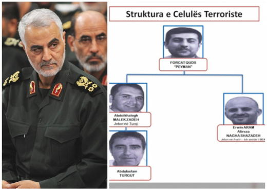 Eliminimi i bujshëm i gjeneralit, çfarë e lidh Iranin me Shqipërinë Celula terroriste