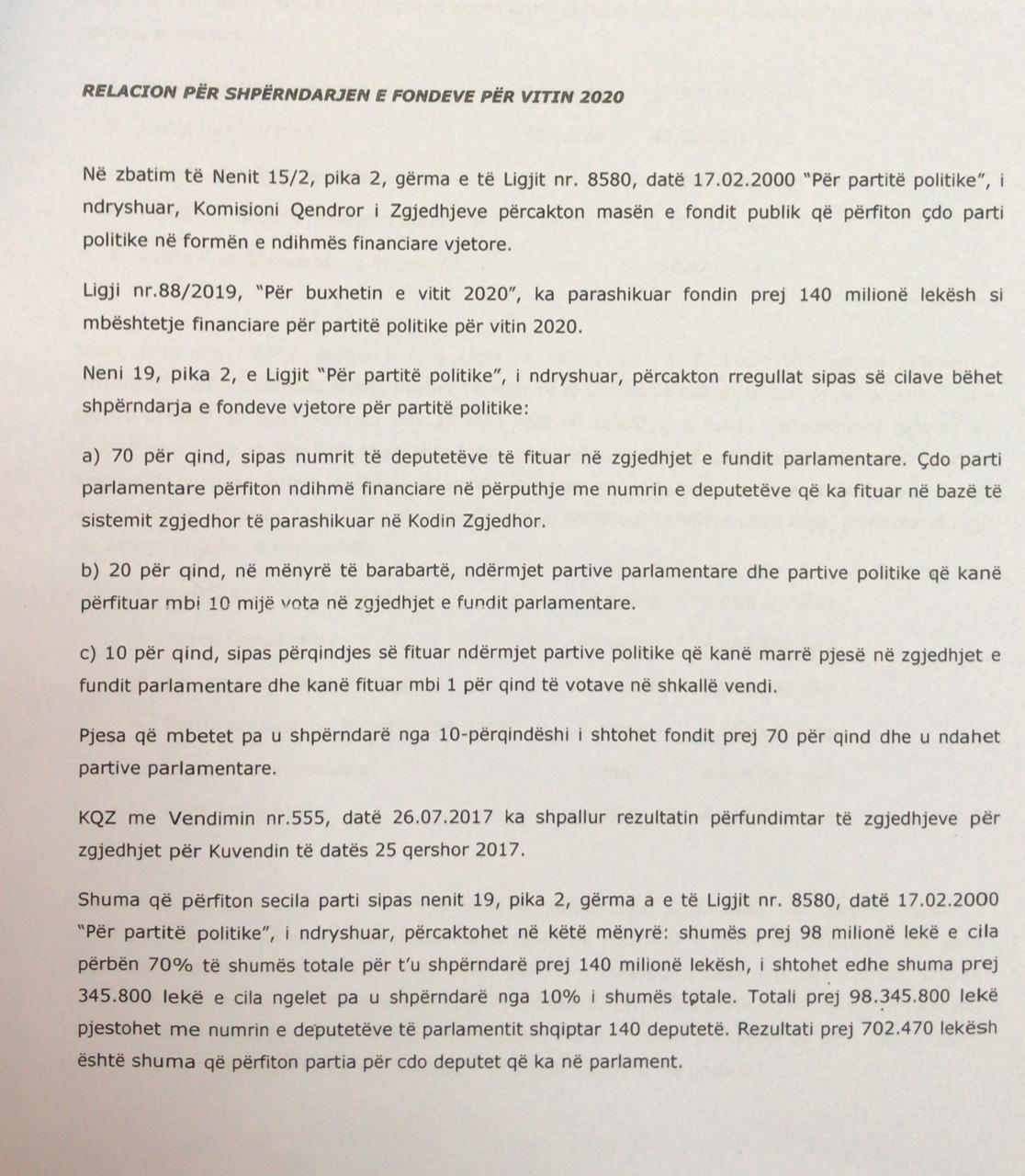 KQZ ndan paratë për partitë/ Ja sa miliona marrin PS, PD dhe LSI 1 relacion