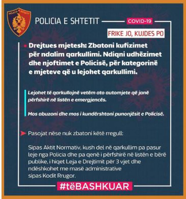 Policia e Shtetit publikon penalizimet: Nëse keni ardhur nga këto shtete dhe dilni në rrugë gjobë 5 mijë euro (Lista e plotë) 3 640 0 5e6fa8f35fb63