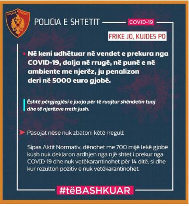 Policia e Shtetit publikon penalizimet: Nëse keni ardhur nga këto shtete dhe dilni në rrugë gjobë 5 mijë euro (Lista e plotë) 5 640 0 5e6fa8f4895ae