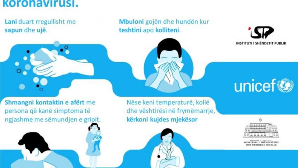 Si mund të mbrohemi nga Koronavirusi i ri? LARJE 1