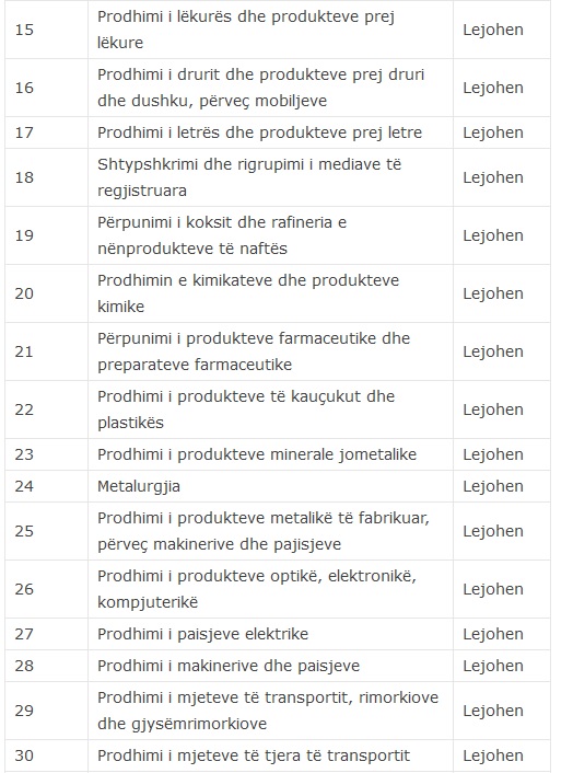 lista2
