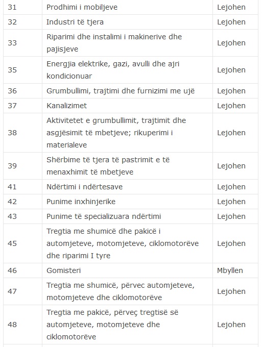 lista3