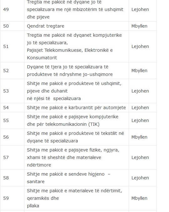 lista4
