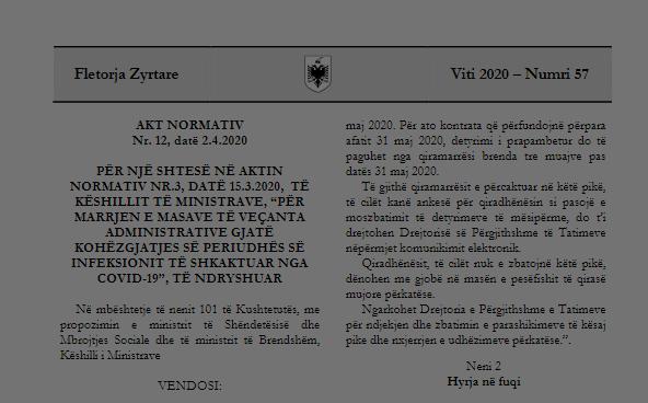 Si do të bëhet shtyrja e pagesës së qirave dhe tre kategoritë që përfitojnë: Zbardhet Akti Normativ 441053