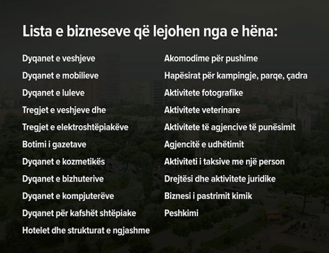 Nga nesër mund të blini nga veshjet tek produktet kozmetike, ja dyqanet që do të hapen 1 775D61AE 58AB 488A 9652 42C9818E478F