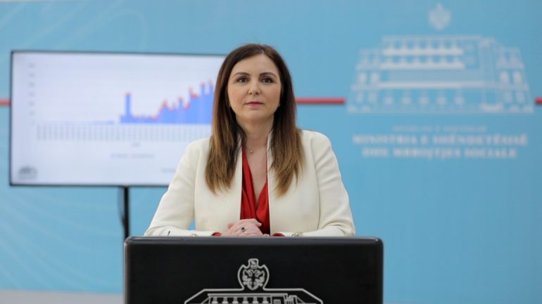 Shkon në 795 numri i të infektuarve me koronavirus, 6 raste të reja Qirko 770x433 1