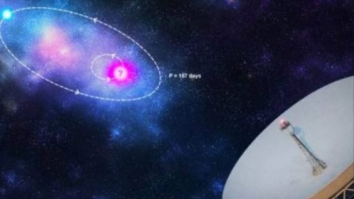 Një sinjal i ri misterioz dëgjohet në universin e largët 1 109 780x439 768x432 1 696x392 1