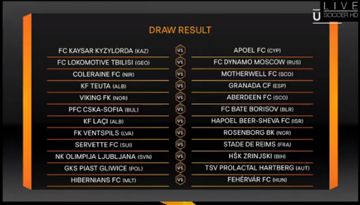 Short zjarri për skuadrat e Superiores, “peshkojnë” gjigantë të La Ligas e Bundesliga 2 2222