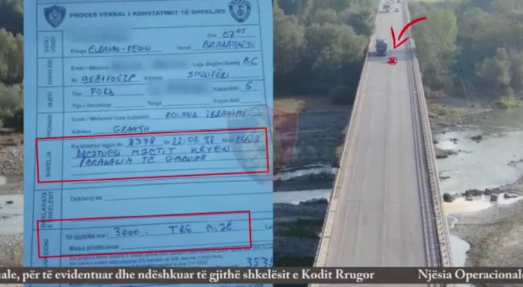 gjobat policiaj 1
