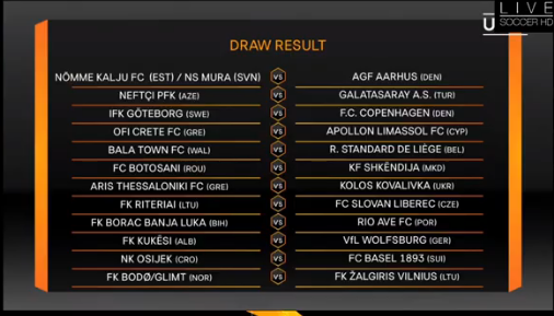 Short zjarri për skuadrat e Superiores, “peshkojnë” gjigantë të La Ligas e Bundesliga 1 kukesi