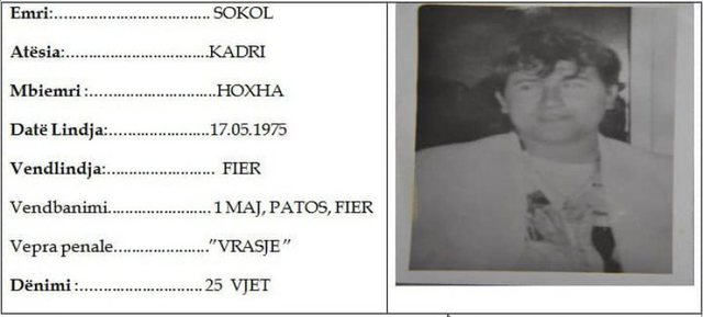 Ky është ndër shqiptarët më të kërkuar në Britani, akuzohet për tri vrasje (Emri) CA2F8C7B 12C7 43F6 A9DF D17539330D2B
