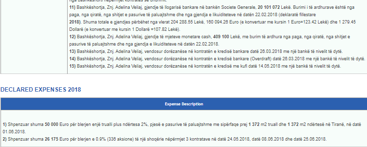 Anëtarësia e la jashtë ish-deputetin milioner Astrit Veliaj, pronari i universitetit UFO. Ja pasuria e tij 4 Screenshot 5