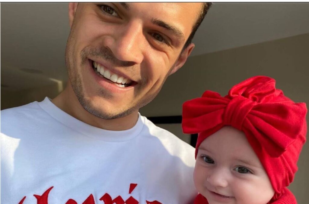 Granit XHAKA