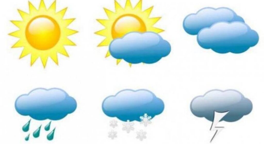 Parashikimi i motit për fundjavën Moti 1 1