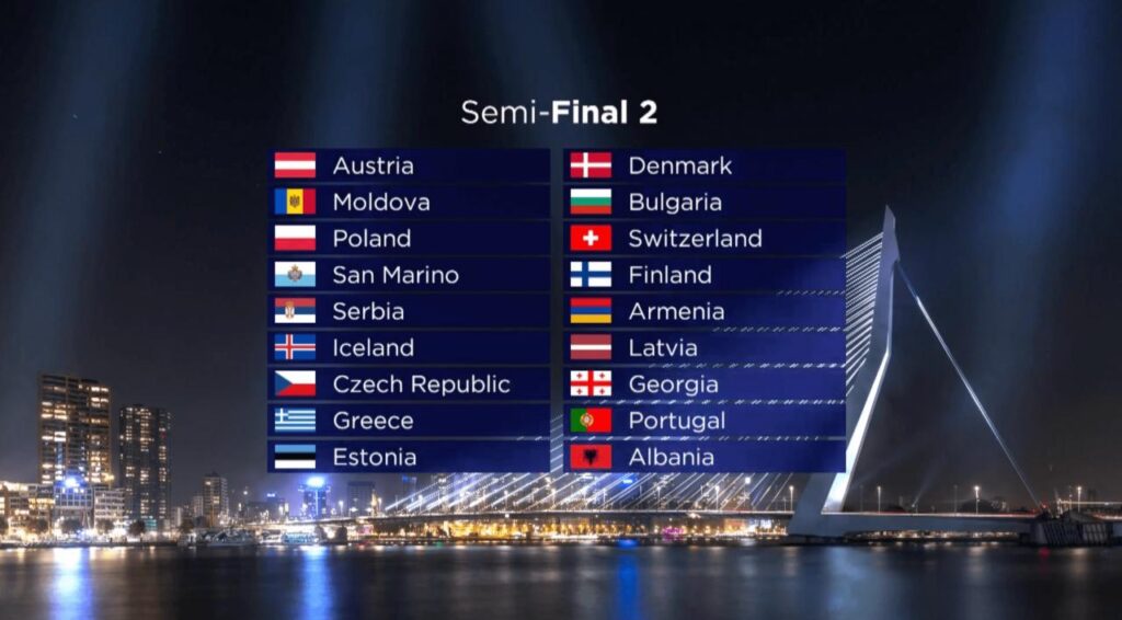 Eurovision 2021/ Ja kur do të performojë Shqipëria 1 1 42