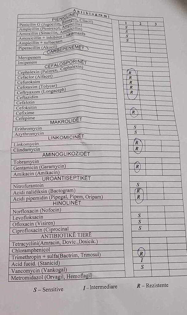 Alarmi i mjekut për antibiotikët: Ky fëmijë 3 vjec ka krijuar rezistencë për... 1 131418118 10217111807502133 1475738462205905434 o