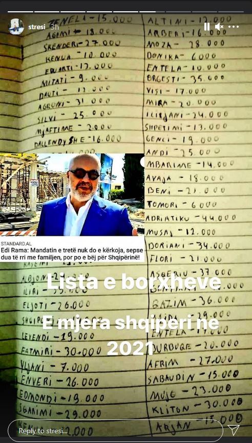 stres 1