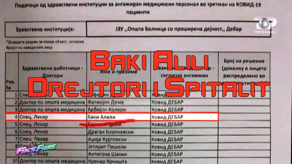 Skandal në spitalin e Dibrës së Madhe: Drejtori shpërblen veten dhe bashkëshorten, “harron” mjekët f