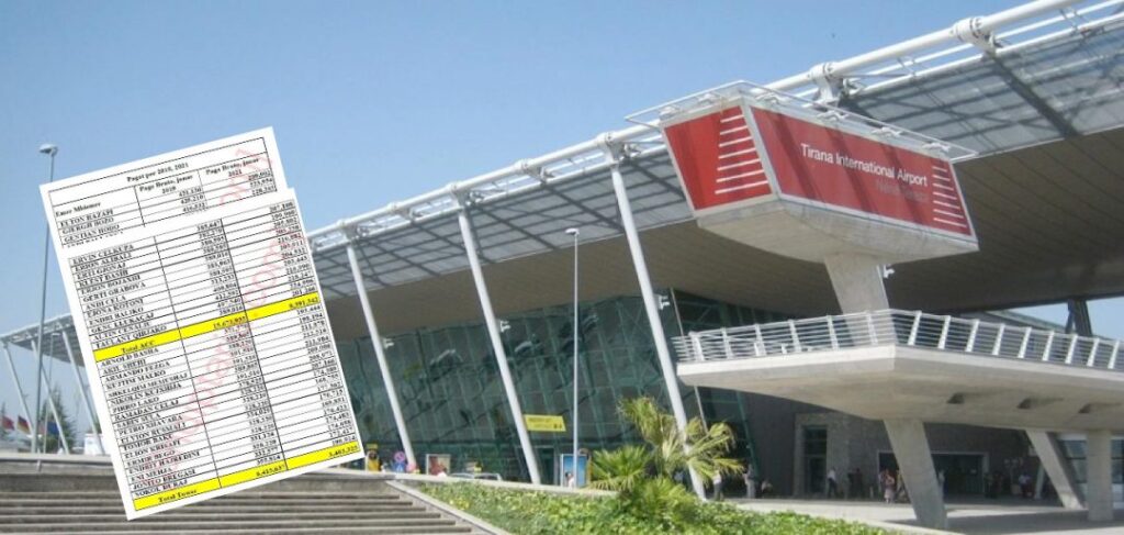 Zbulohen rrogat që marrin kontrollorët e AlbControl (LISTA) 20190104151739 aeroporte scaled 1