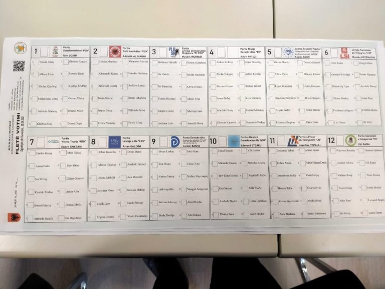 Zgjedhjet e 25 Prillit/ KQZ miraton fletën e votimit me emra për 12 qarqet e vendit adc638fa 65bf 4705 bb93 51056f37b87a 768x576 1