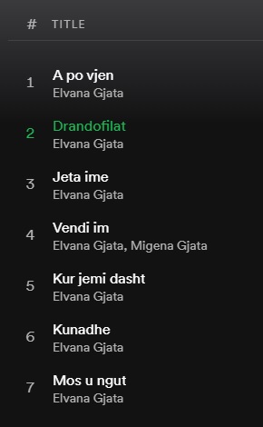 Elvana Gjata publikon sot shtatë këngë të reja, ja cilat janë ato 1 elvana