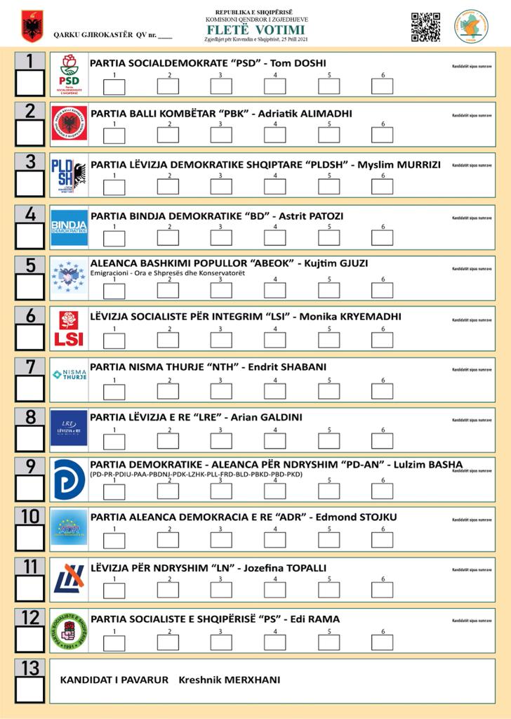 fletet e votimit numra 1