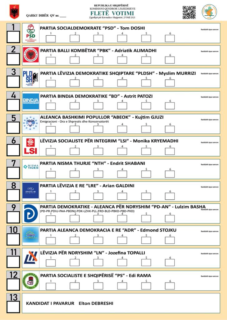 fletet e votimit numra 10