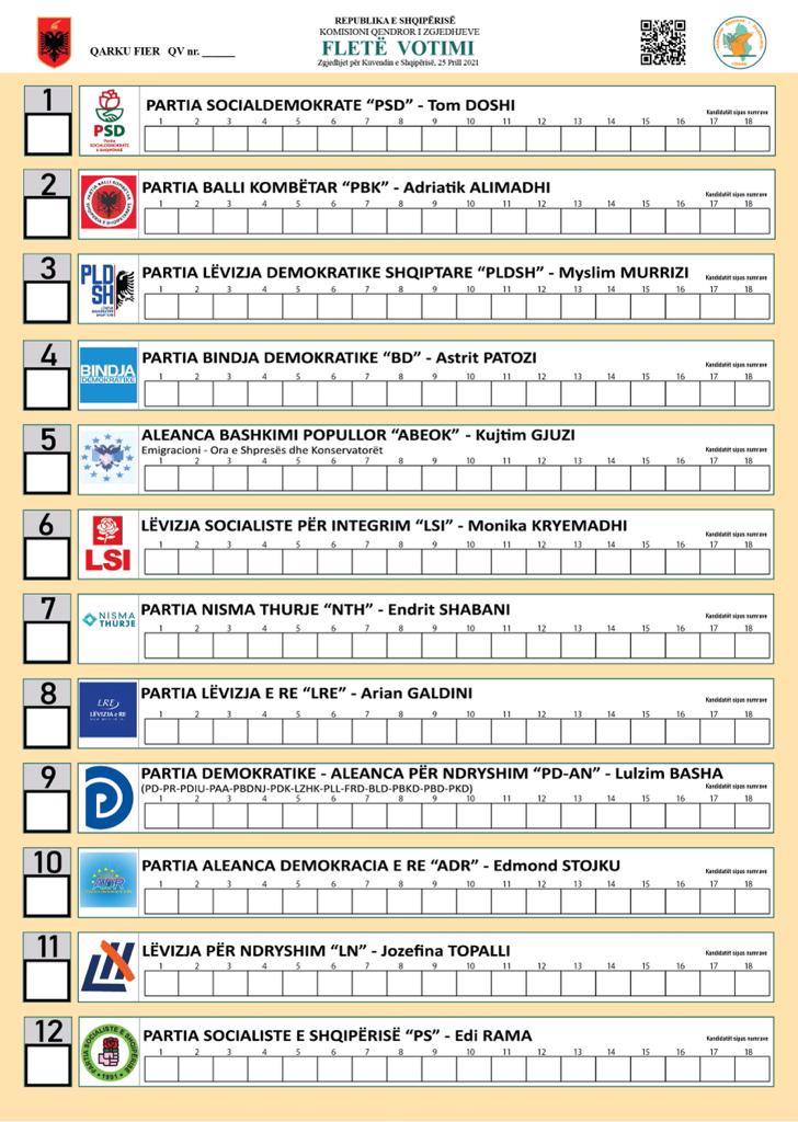 fletet e votimit numra 2
