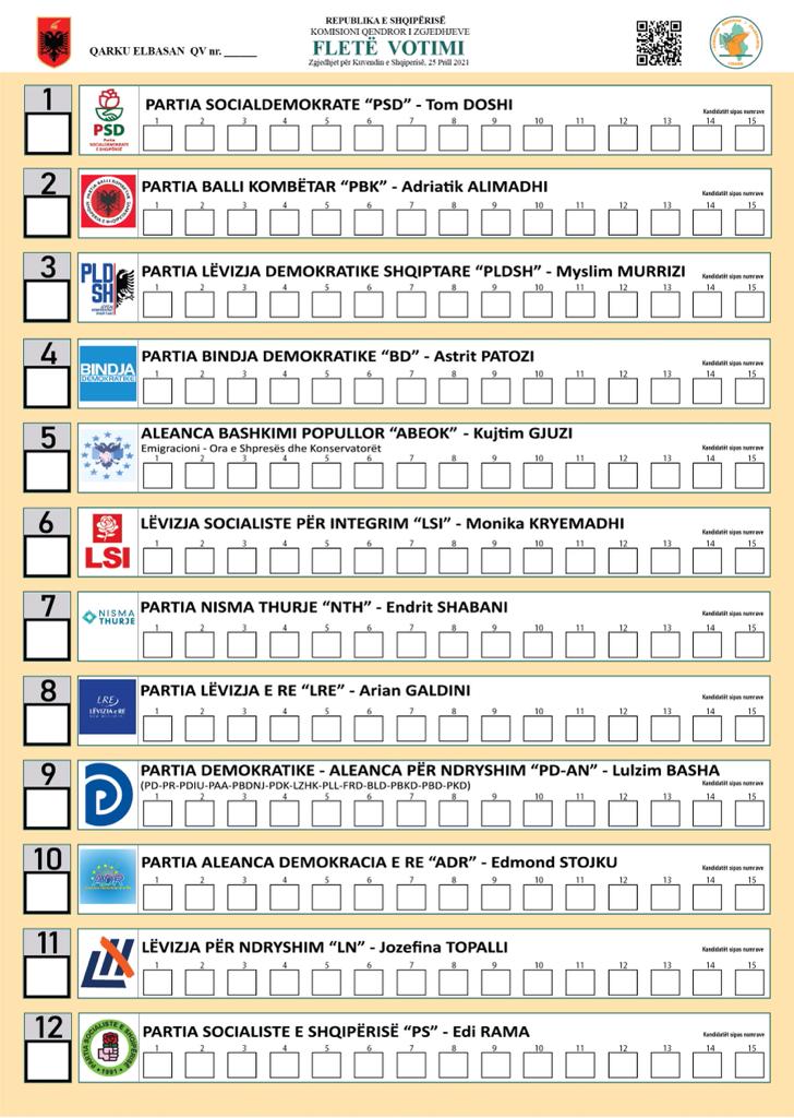 fletet e votimit numra 3