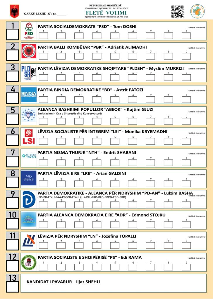 fletet e votimit numra 6