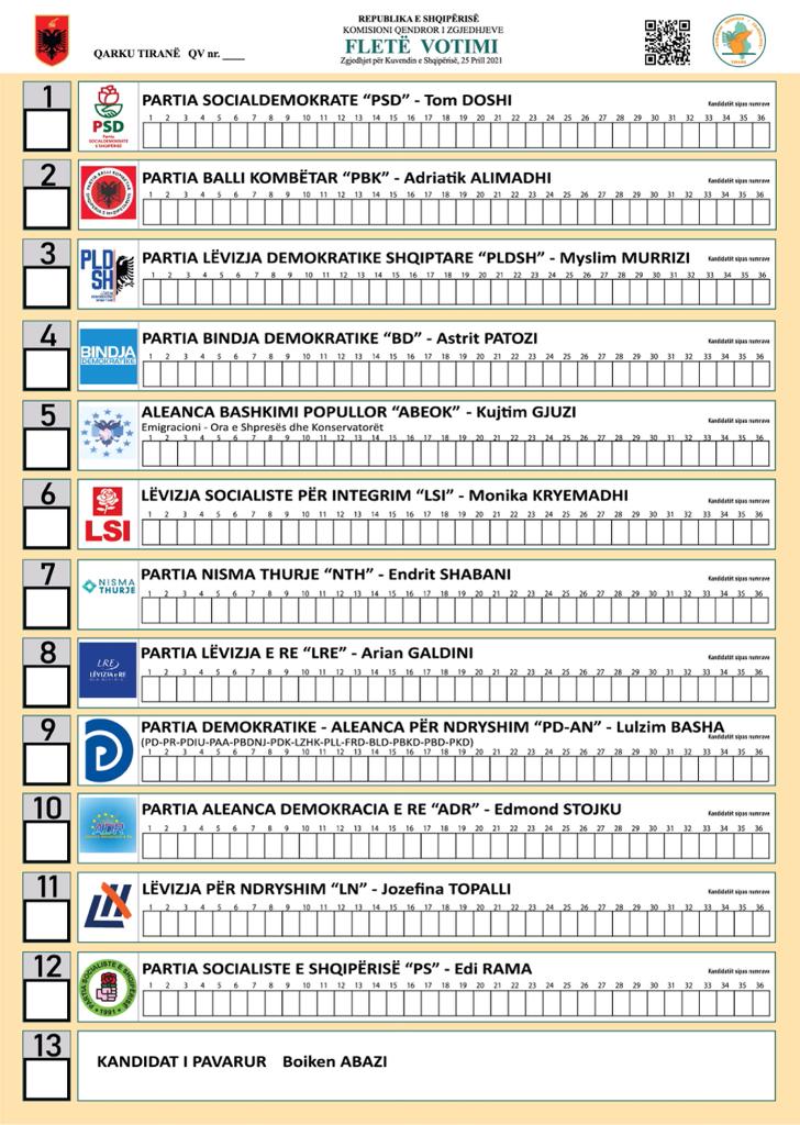 fletet e votimit numra 8