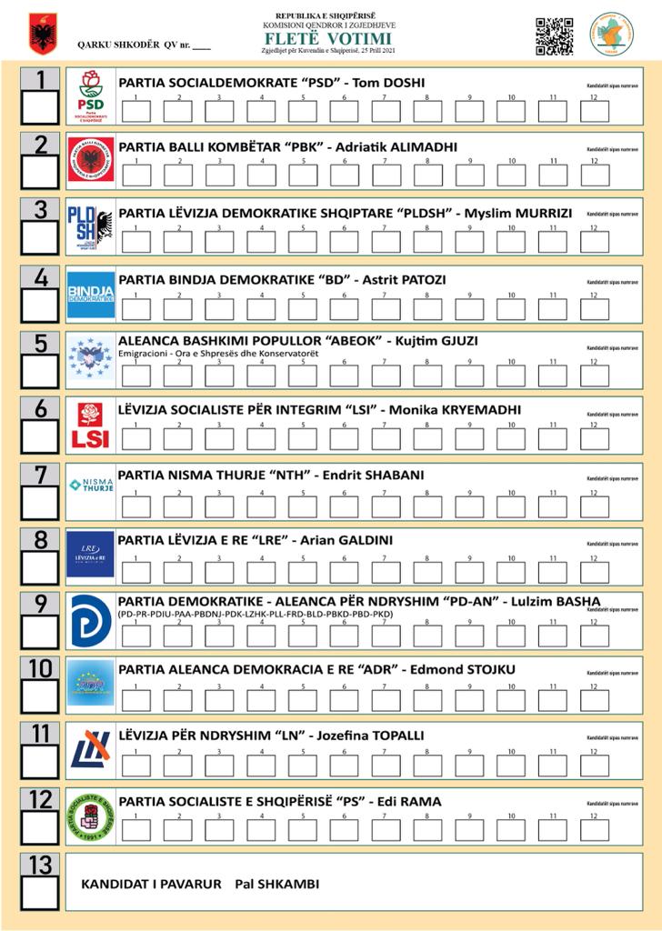 fletet e votimit numra 9